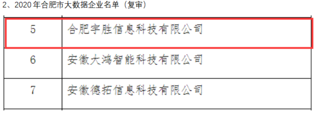 信息技術咨詢服務聯系方式